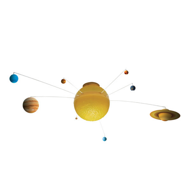 My Very Own Solar System