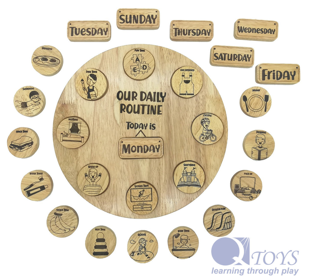 Daily Routine Circle