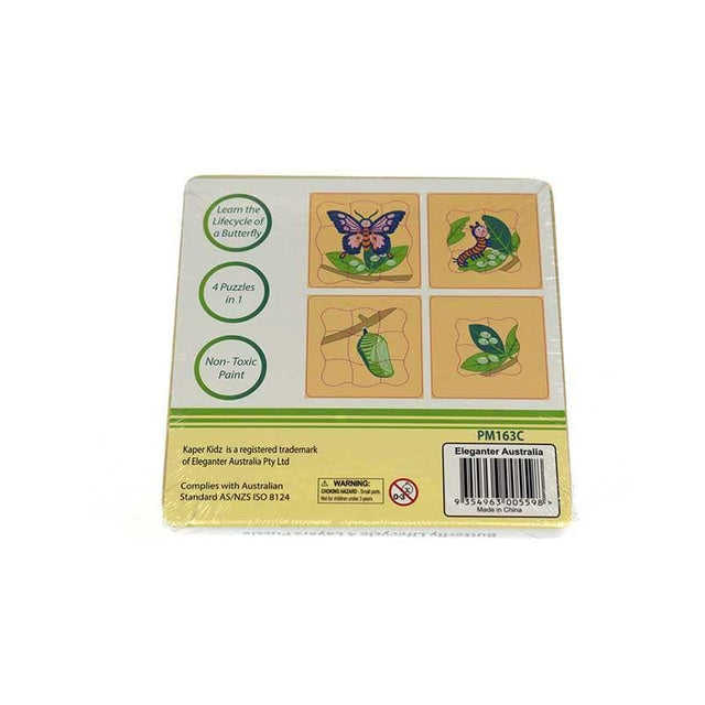 Butterfly Life Cycle 4 Layers