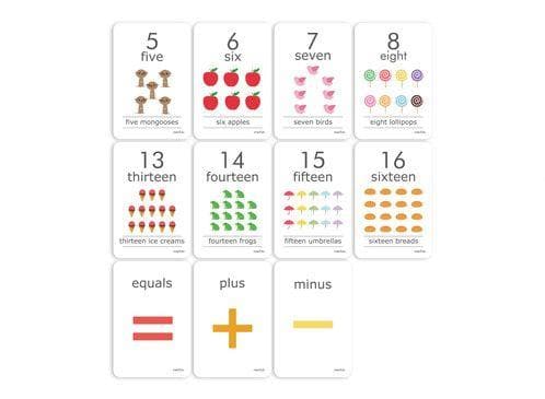 Cognitive Flash Cards – Let’s Count