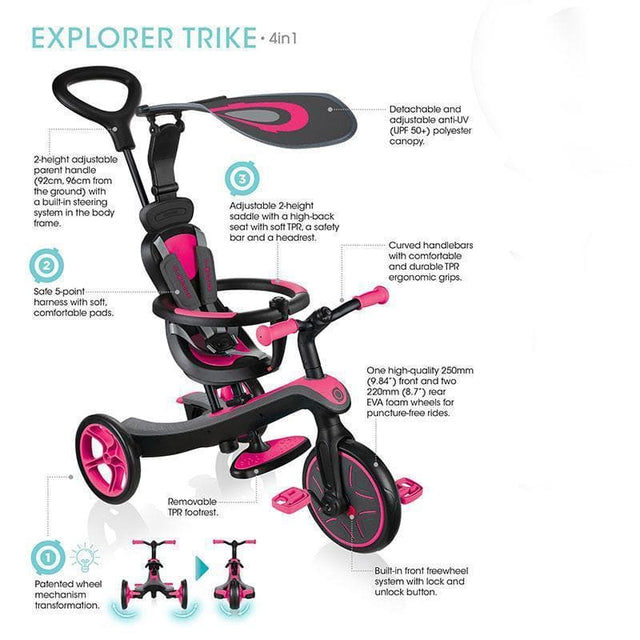 Explorer Trike 4 in 1