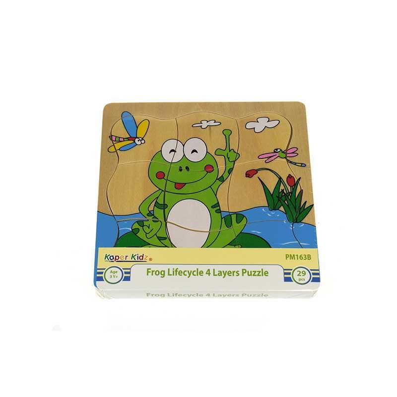 Frog Life Cycle 4 Layers