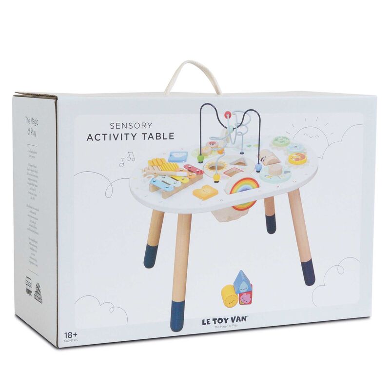 Petilou Activity Table