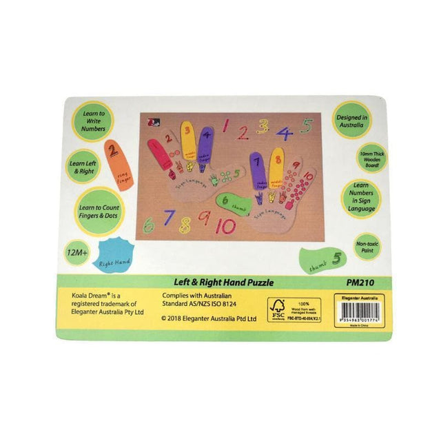 Left and Right Hand Puzzle