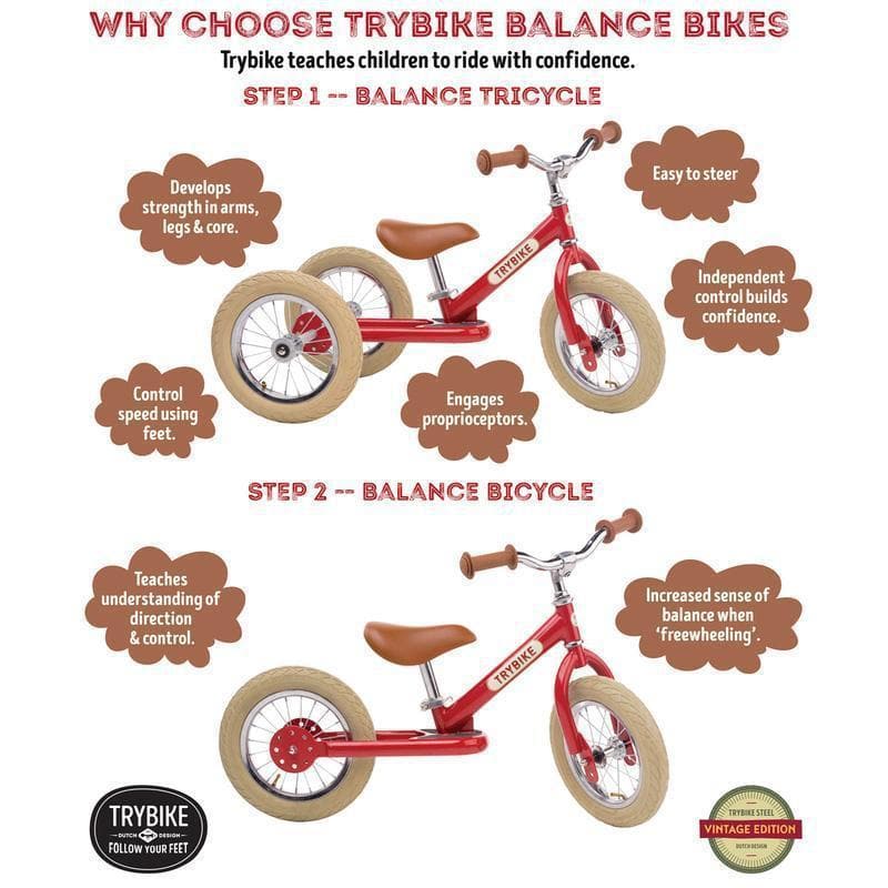 Matte Red Vintage Trybike