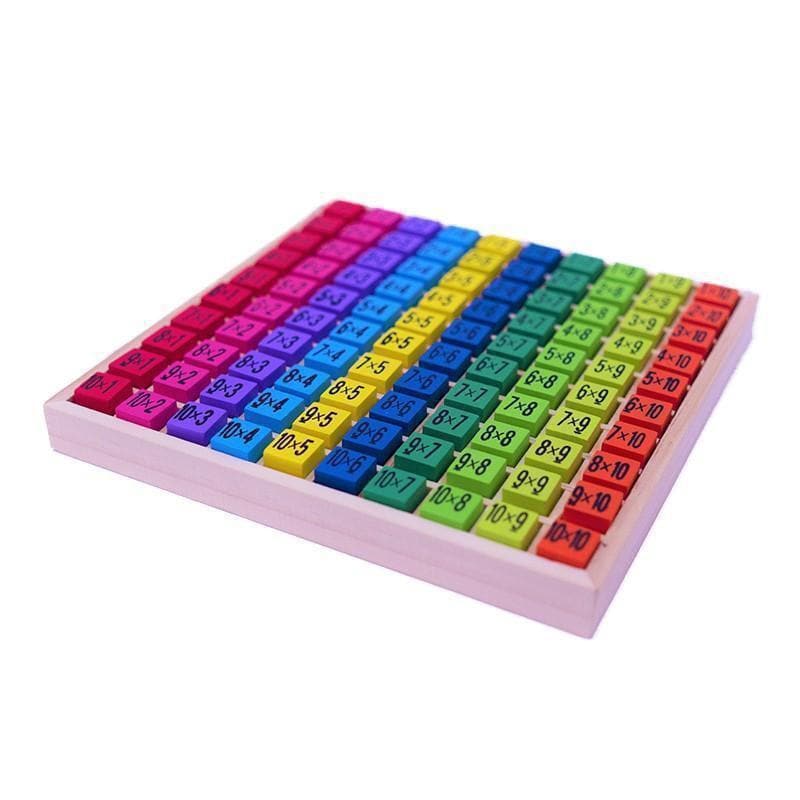 Multiplication Puzzle