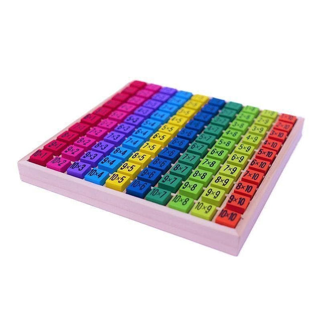 Multiplication Puzzle