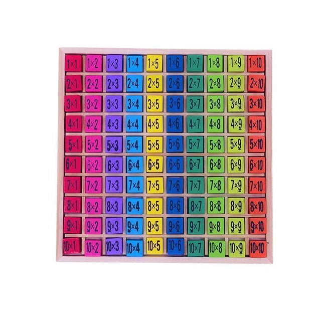 Multiplication Puzzle