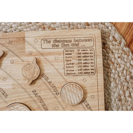 Solar System Puzzle