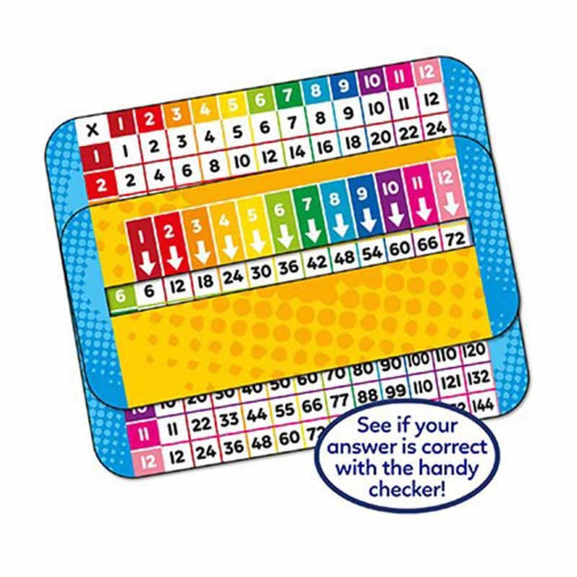 Times Tables Heroes