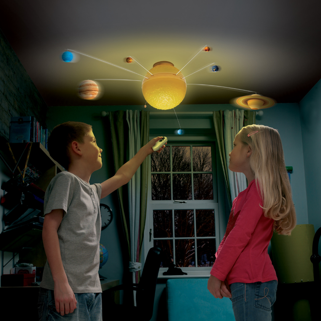 My Very Own Solar System