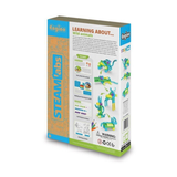 STEAMlabs - Learning about wild animals