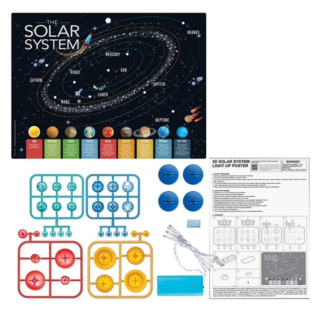 3D Solar System Light-Up Poster Board