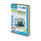 STEAMlabs - How greenhouses work