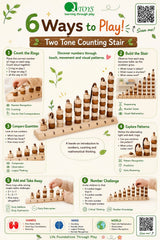 Two Tone Counting Stair
