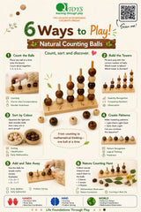 Natural Counting Balls
