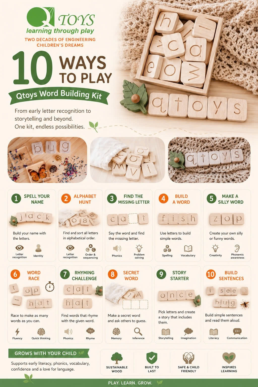 Word Building Kit