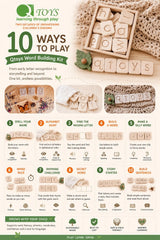 Word Building Kit