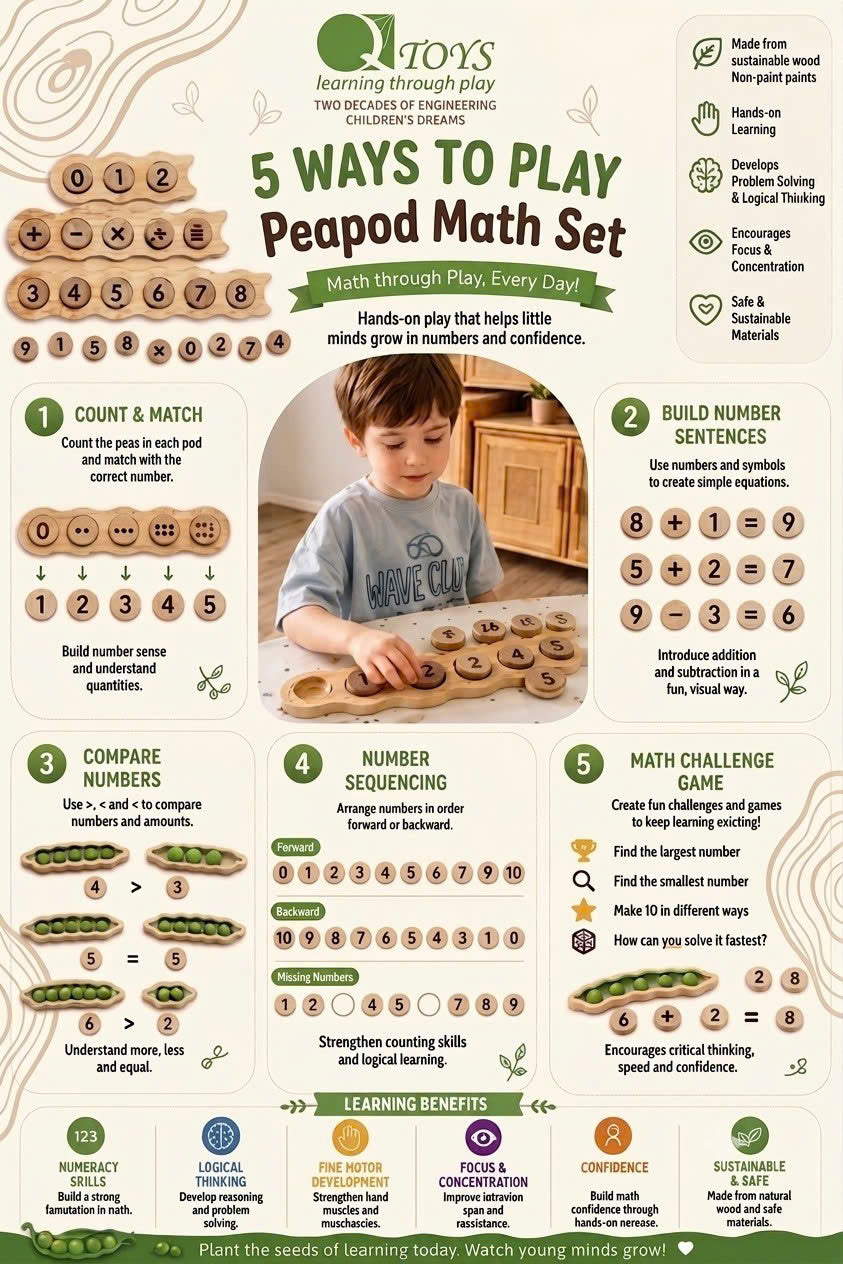 Pea Pod Math Activity Set