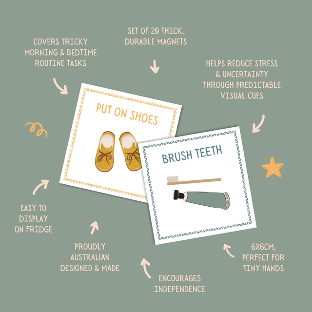 Magnetic Routine Cards – Visual Schedule for Kids