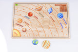 Solar System Puzzle