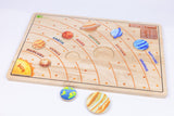 Solar System Puzzle