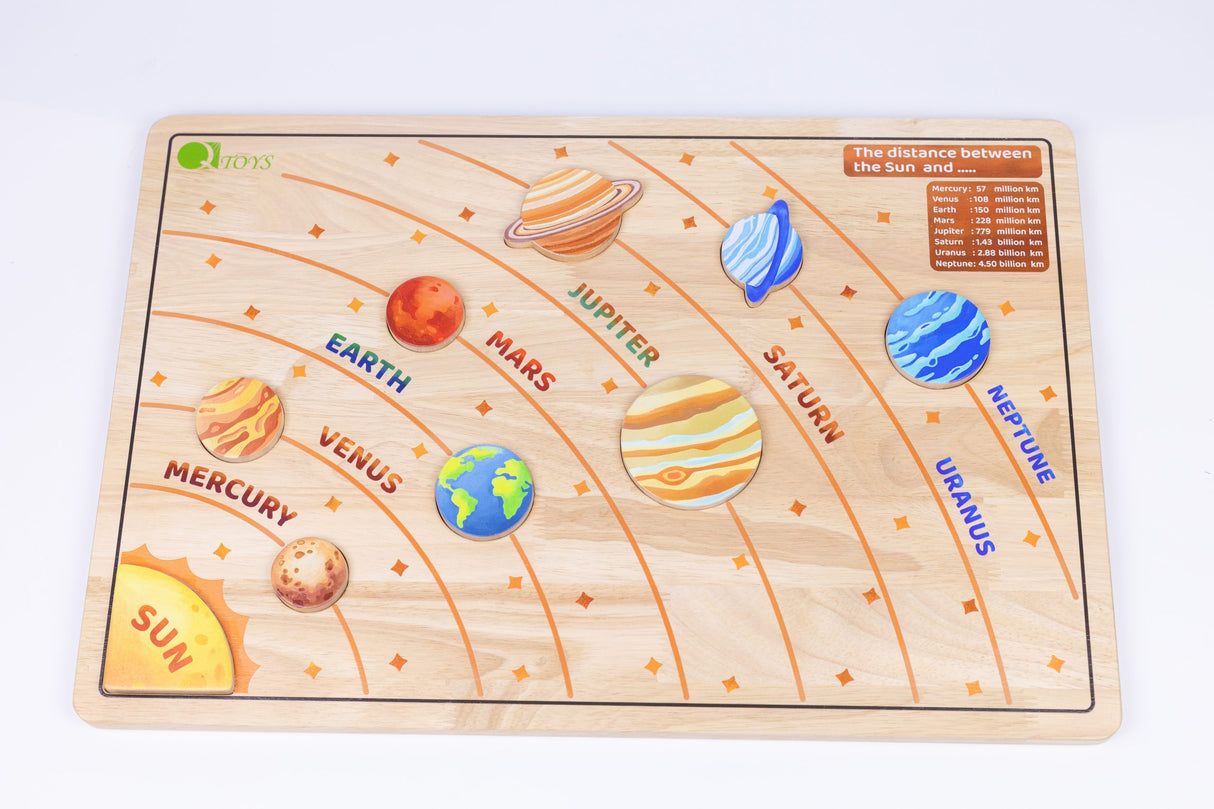Solar System Puzzle