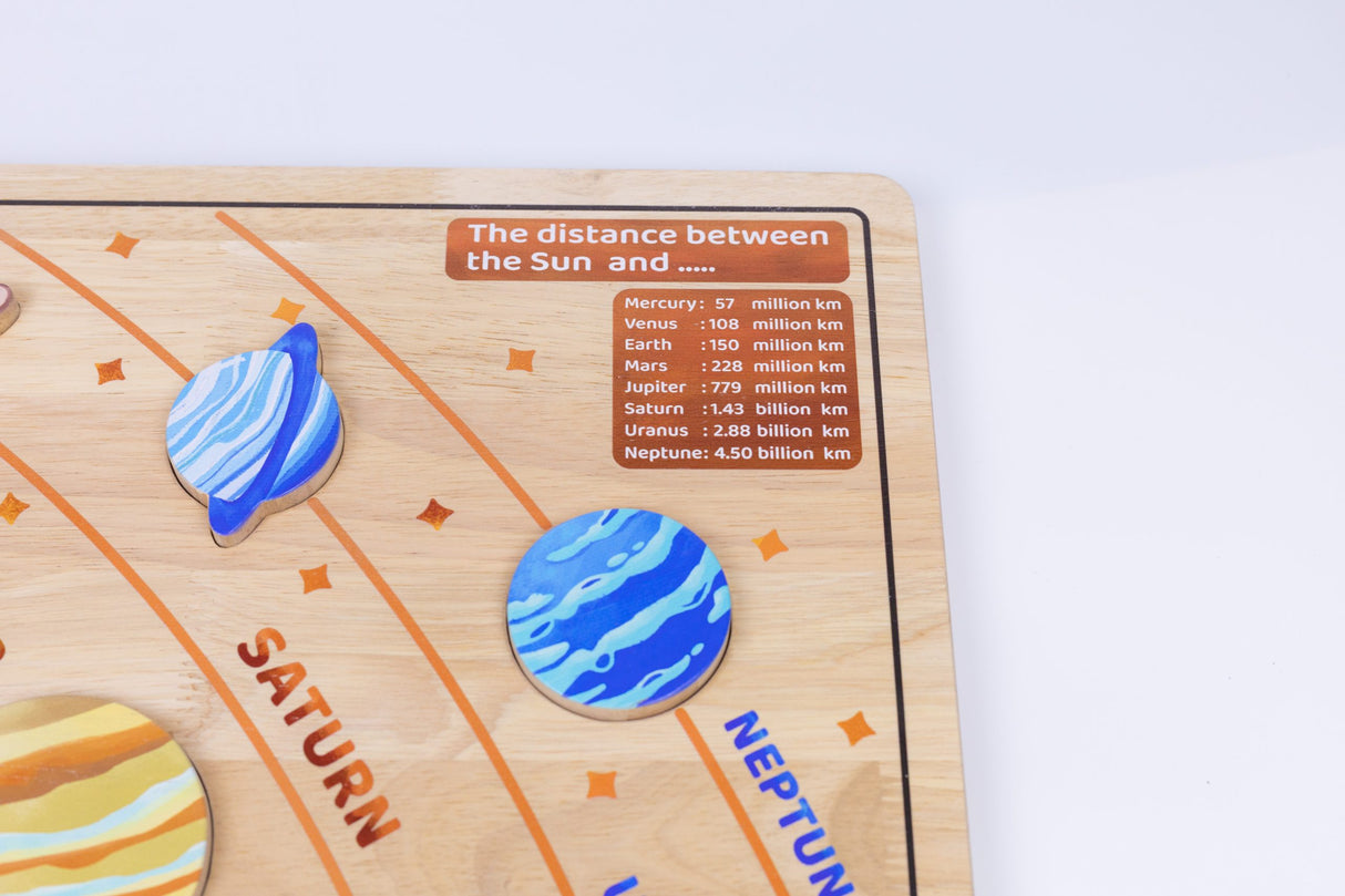 Solar System Puzzle