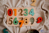 0-9 Number Puzzle