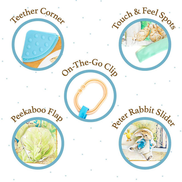 Peter Rabbit Once Upon A Time: Soft Book