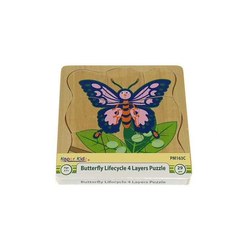Butterfly Life Cycle 4 Layers