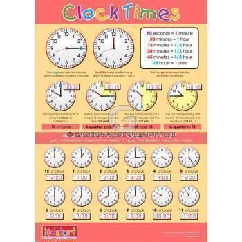 Clock Times and Money Chart-Educational Play-My Happy Helpers