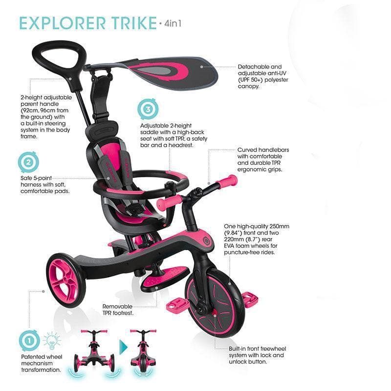 Globber on SALE | Explorer Trike 4 in 1 – My Happy Helpers