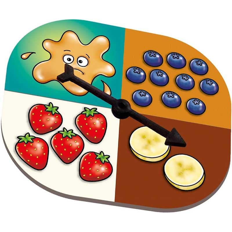 First Times Tables
