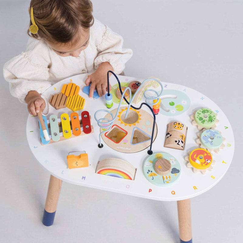 Petilou Activity Table