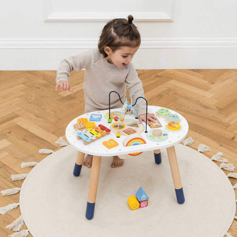 Petilou Activity Table