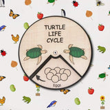 Learning Wheels - Animal Lifecycles-Educational Play-My Happy Helpers