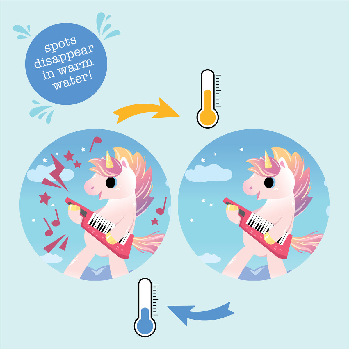 Close-up detail of the Magic Bath Book - Magic Unicorns