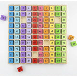 Numbers Tray