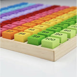 Numbers Tray