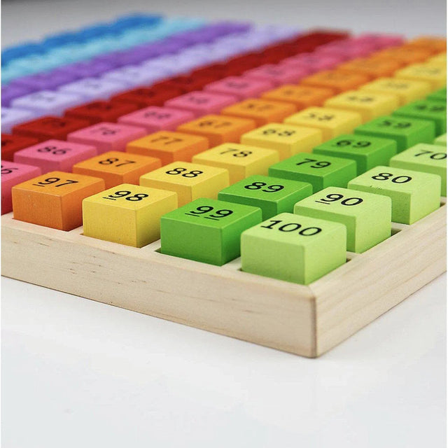 Numbers Tray