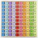 Numbers Tray