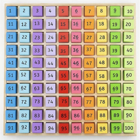 Numbers Tray