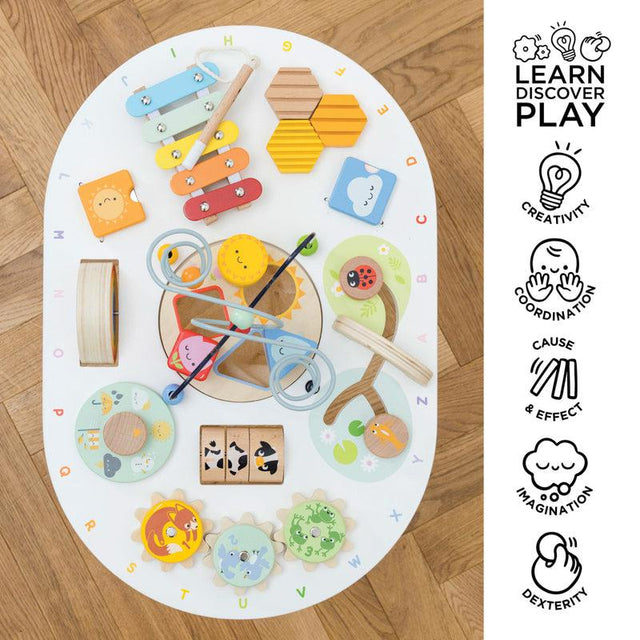 Petilou Activity Table