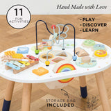 Petilou Activity Table