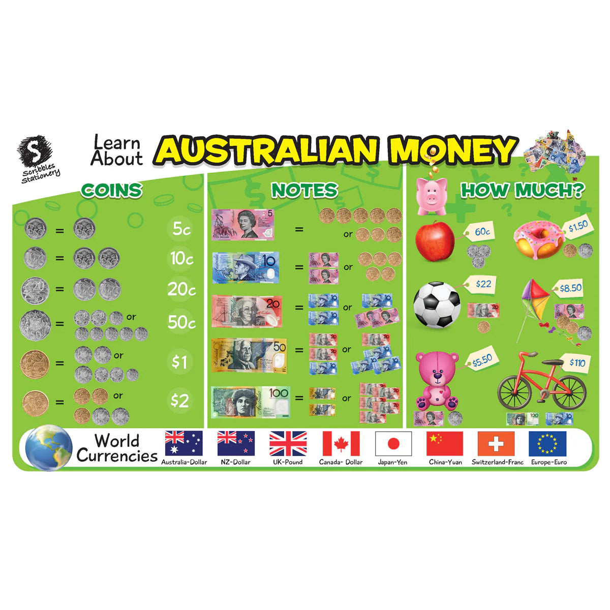 Primary Early Learning Educational Placemats 4 Pack