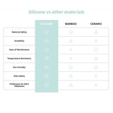 Silicone Water Bottle Storm Grey