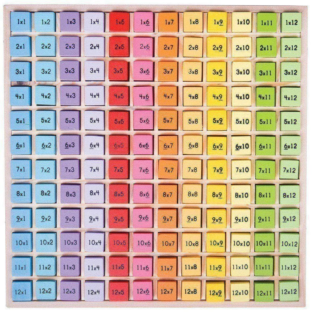 Bigjigs Times Table Tray educational toy – times tables, transformed from chore to challenge